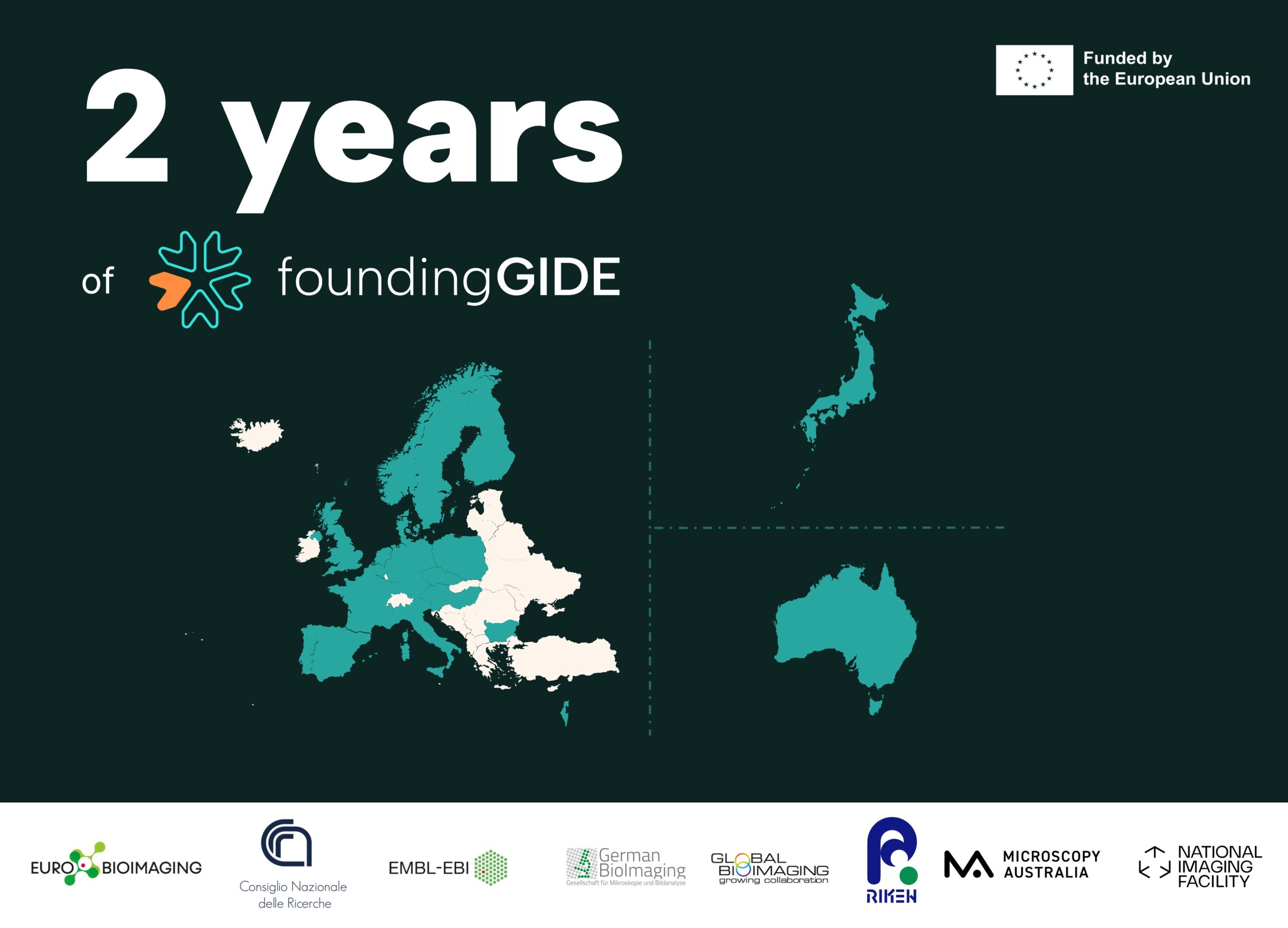 foundingGIDE 2 years