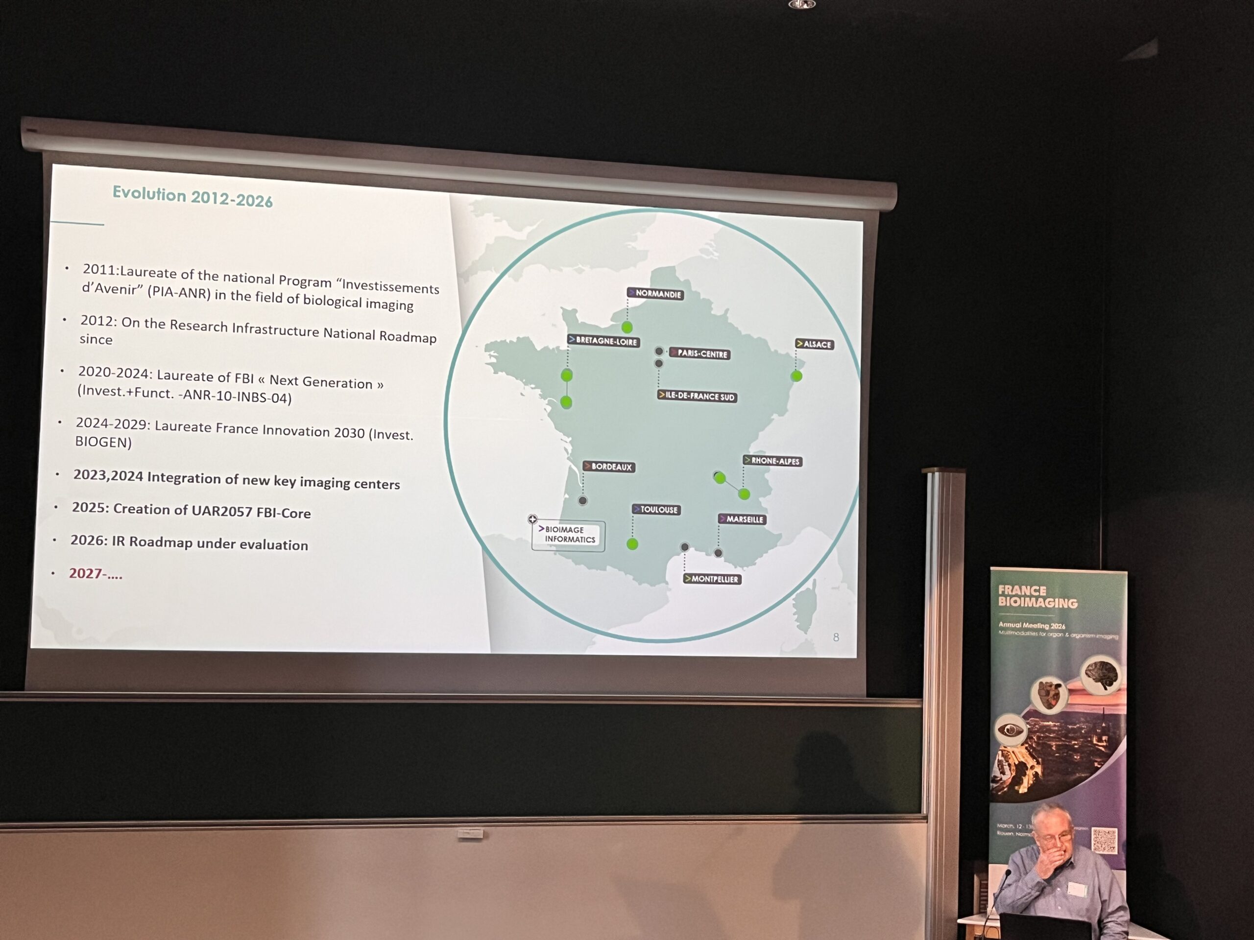 Overview over the development of the France BioImaging national research infrastructure from 2011 until 2026.