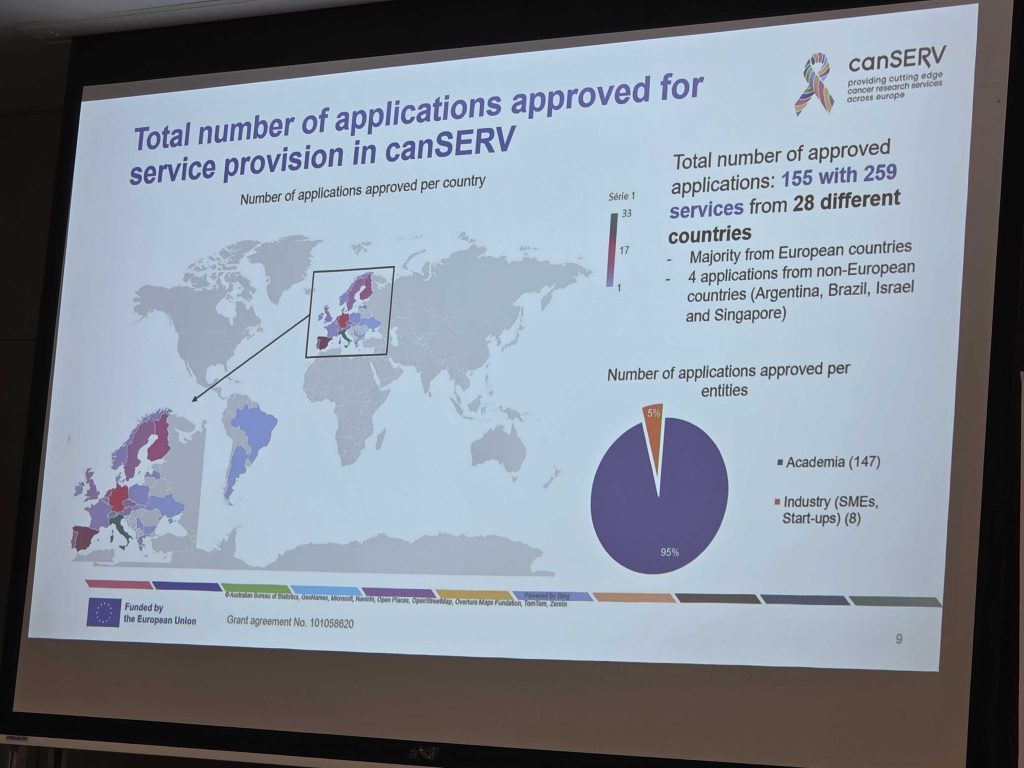 Powerpoint presentation