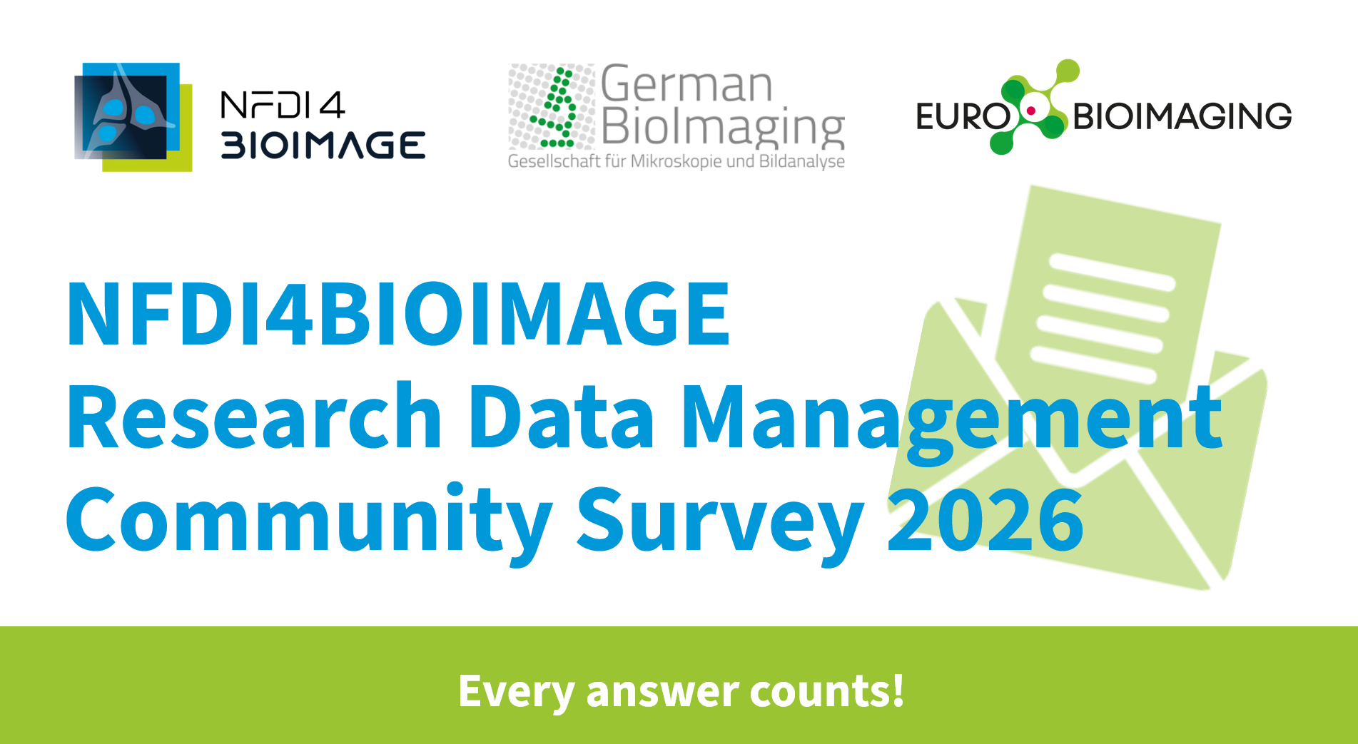 Poster for the NFDI4IMAGE Survey