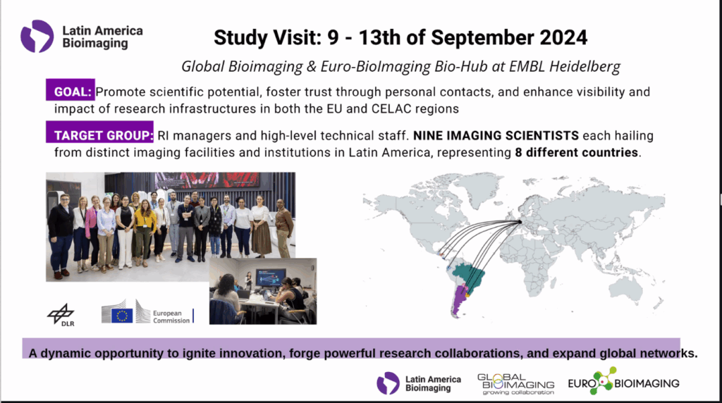 screenshot about Global BioImaging study visit