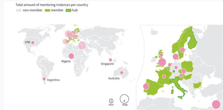 EVOLVE mentoring program map of participants first cohort